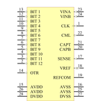 AD9220ARZ引脚图