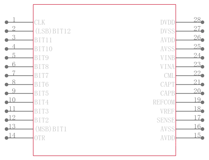 AD9223ARSZ-REEL引脚图