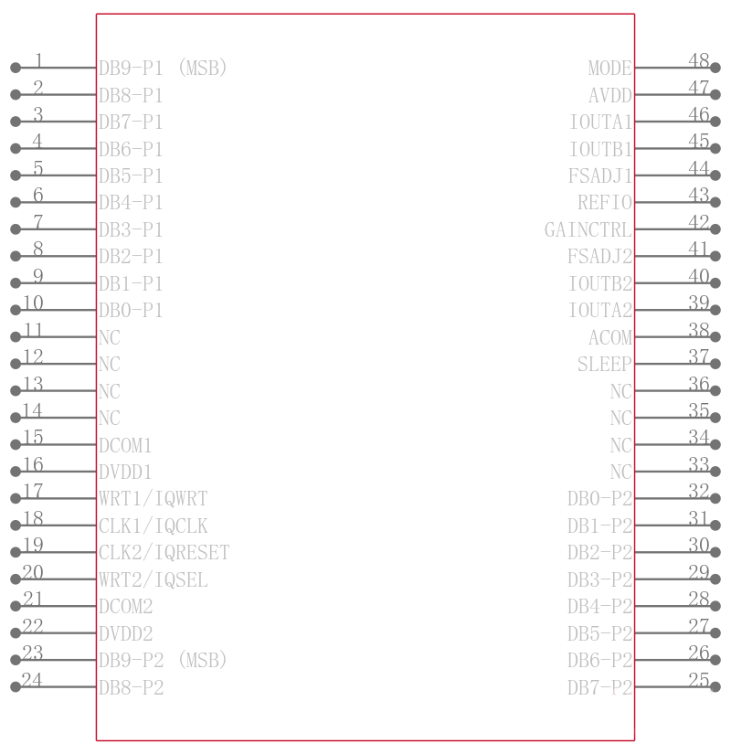 AD9763ASTZRL引脚图