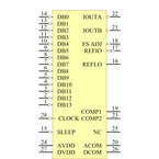 AD9764ARZ引脚图