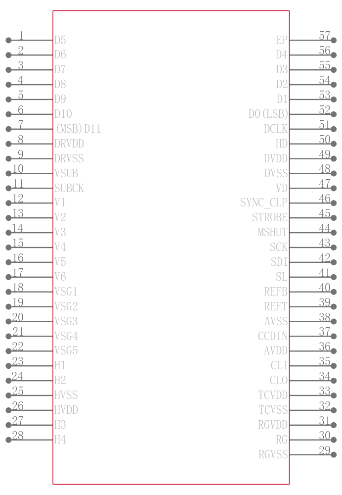 AD9995KCPZRL引脚图