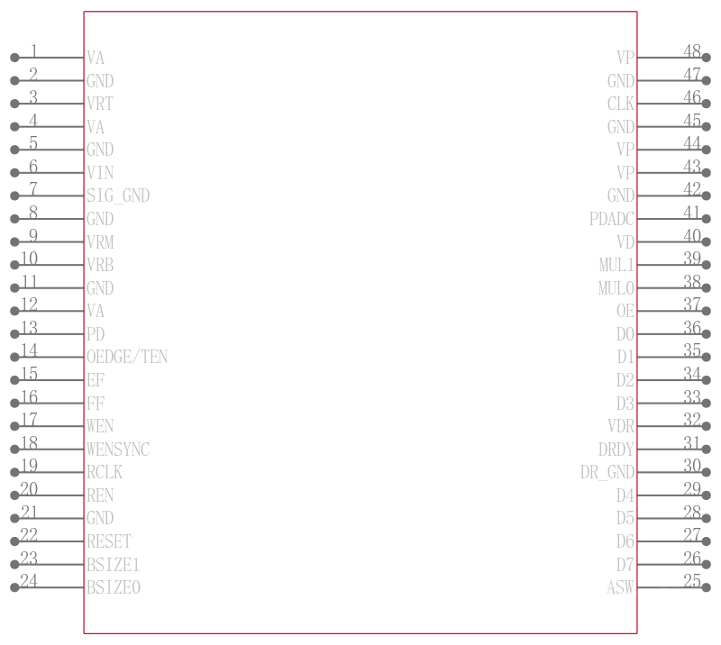 ADC08B200QCIVS/NOPB引脚图