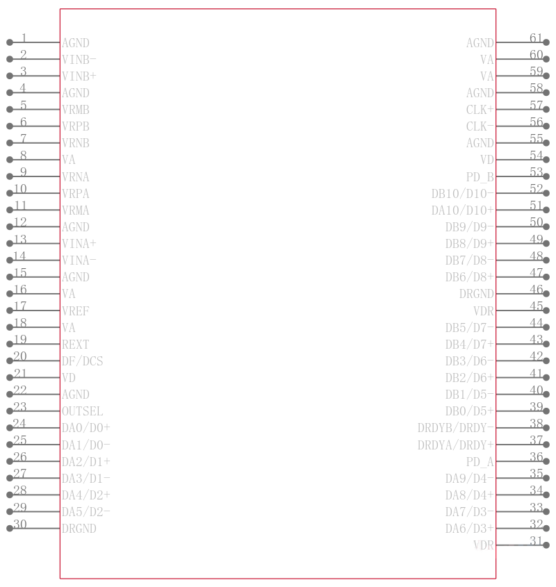 ADC11DV200CISQ/NOPB引脚图