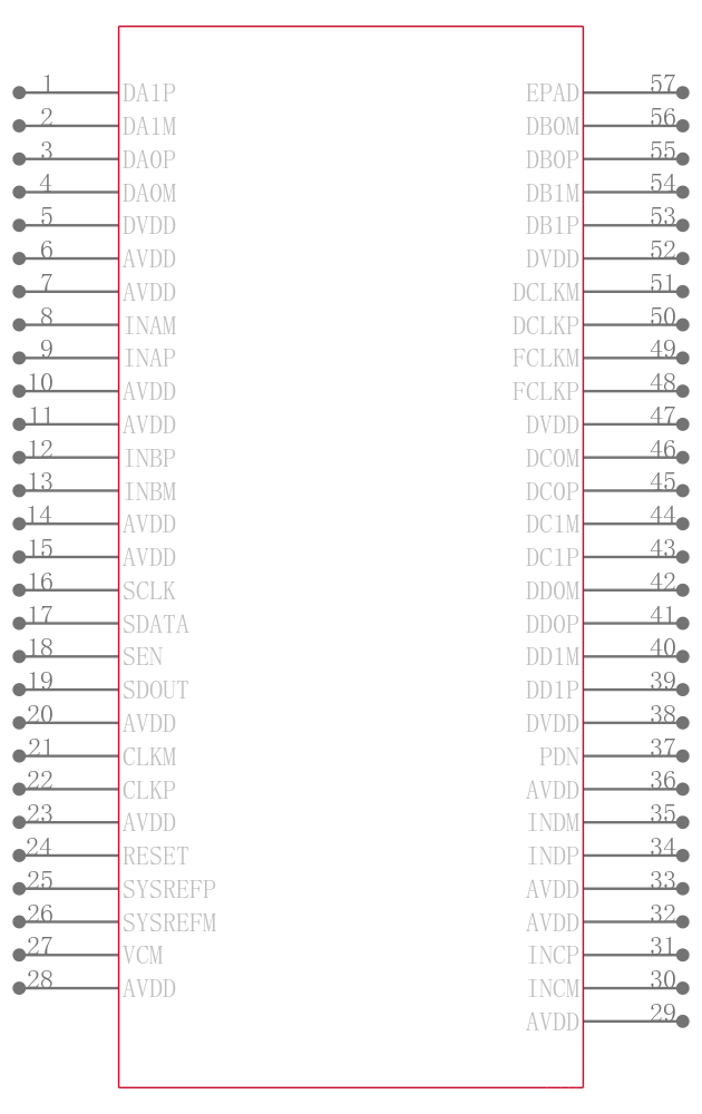 ADC3422IRTQR引脚图