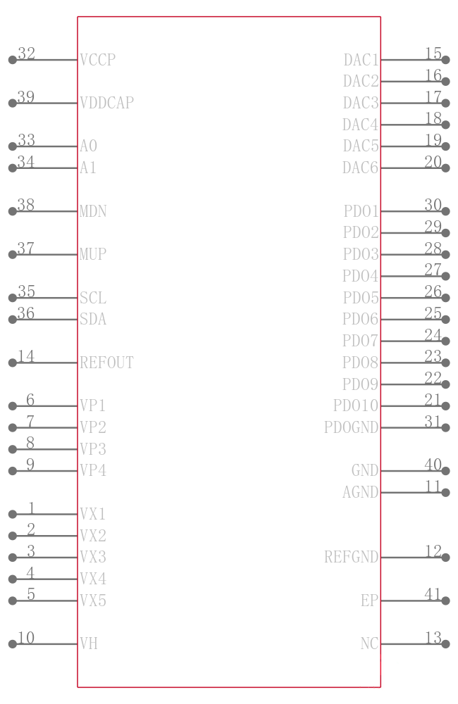 ADM1067ACPZ引脚图