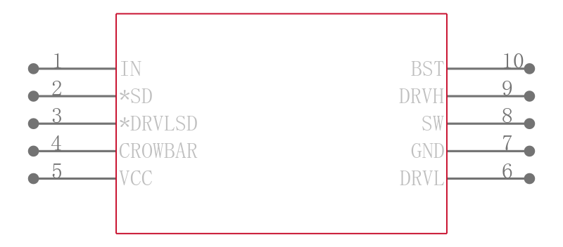 ADP3419JRMZ-REEL引脚图