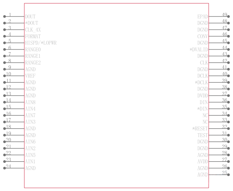 ADS1158IRTCR引脚图