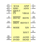 ADS1210U引脚图
