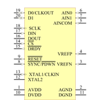 ADS1255IDBR引脚图