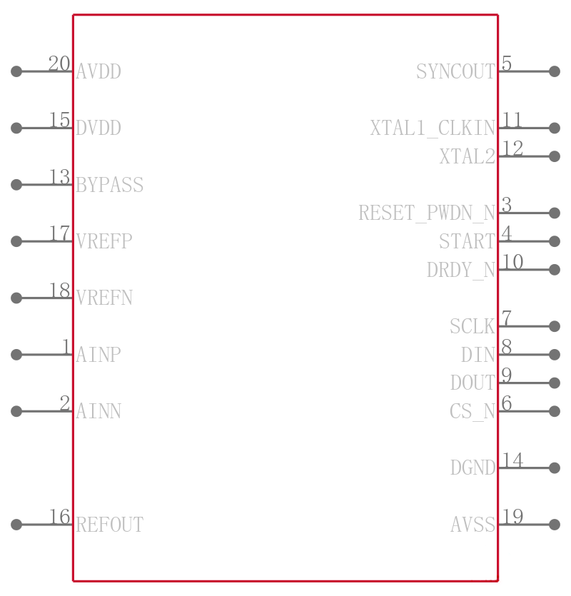 ADS1259QPWRQ1引脚图