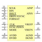 ADS1271IPW引脚图