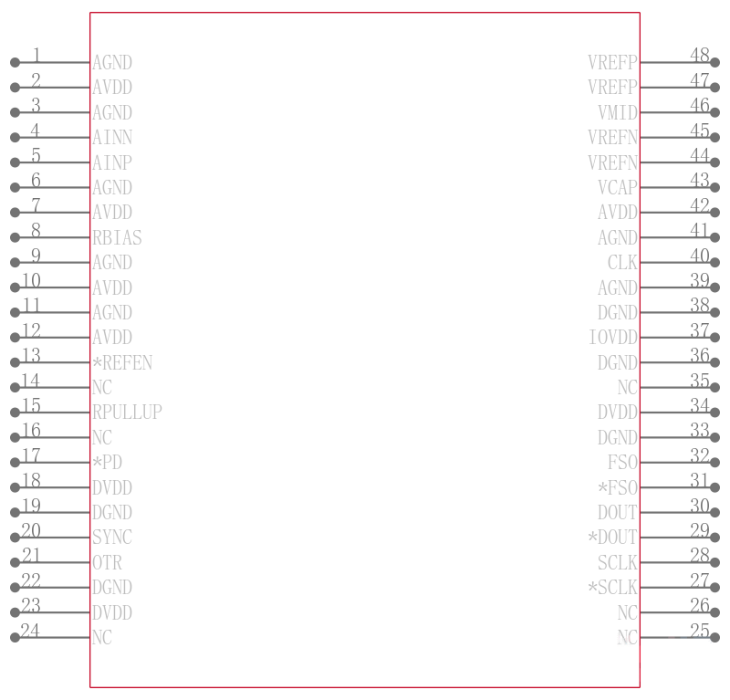 ADS1601IPFBR引脚图