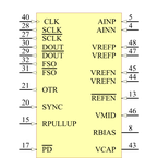 ADS1602IPFBT引脚图