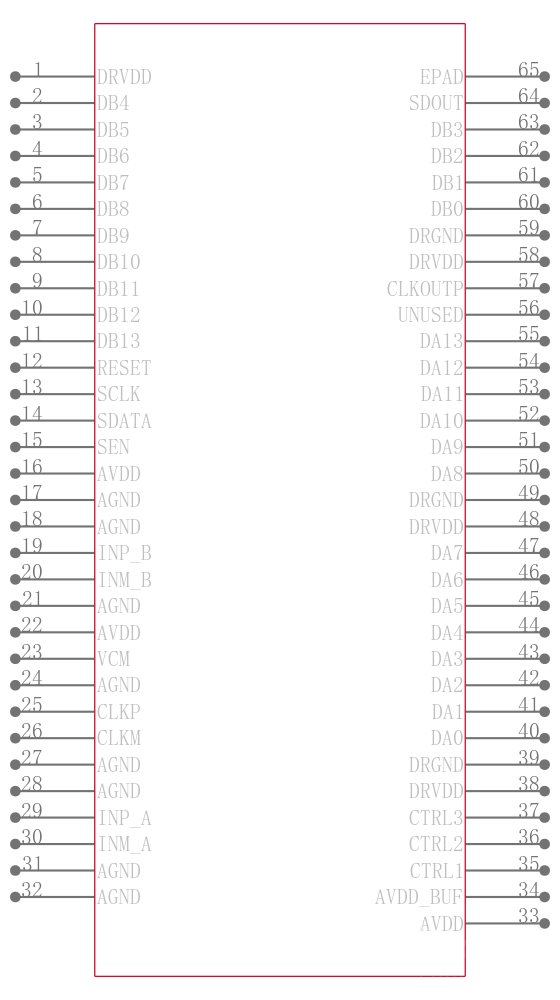 ADS42B49IRGC25引脚图