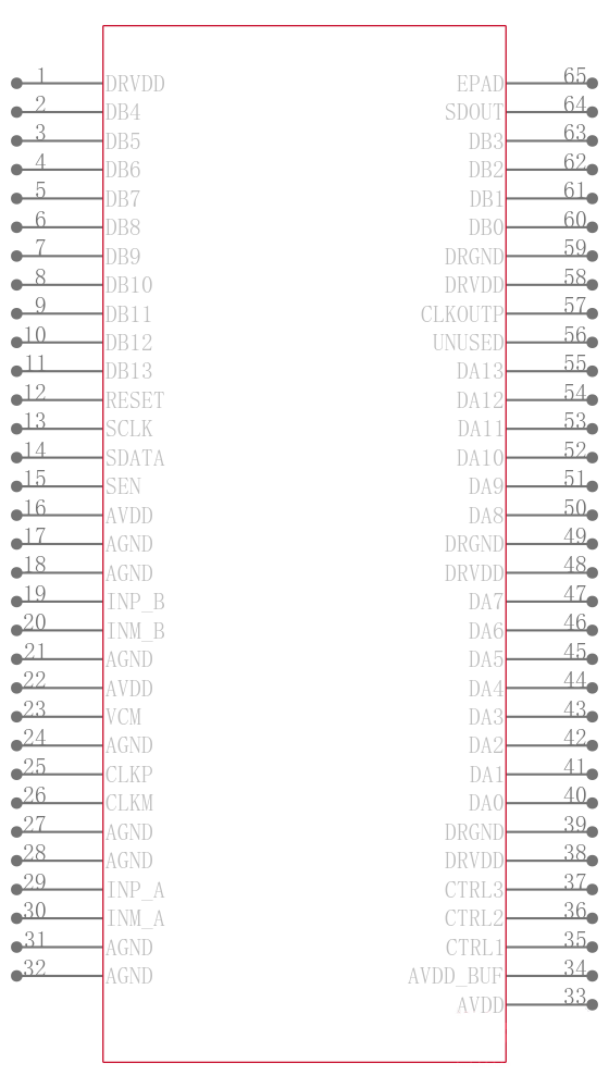 ADS42B49IRGCR引脚图