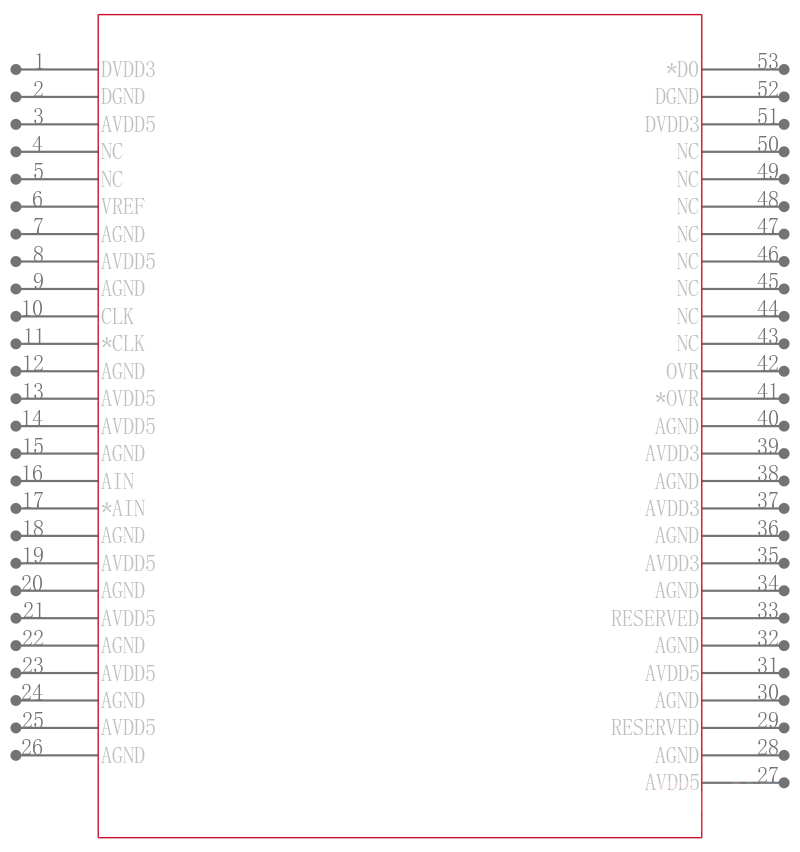 ADS5463IPFPG4引脚图