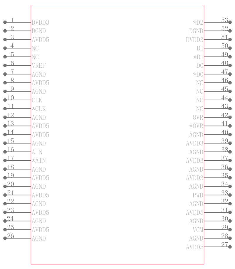 ADS5474IPFPR引脚图