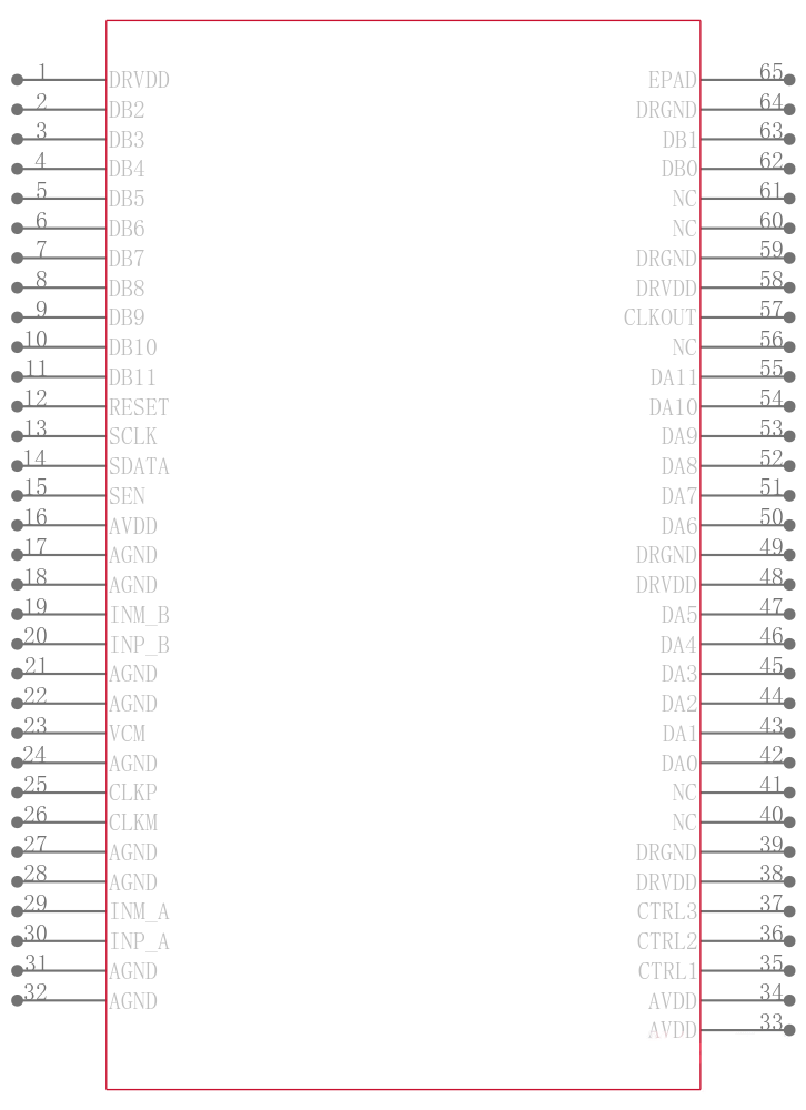 ADS62P22IRGCT引脚图