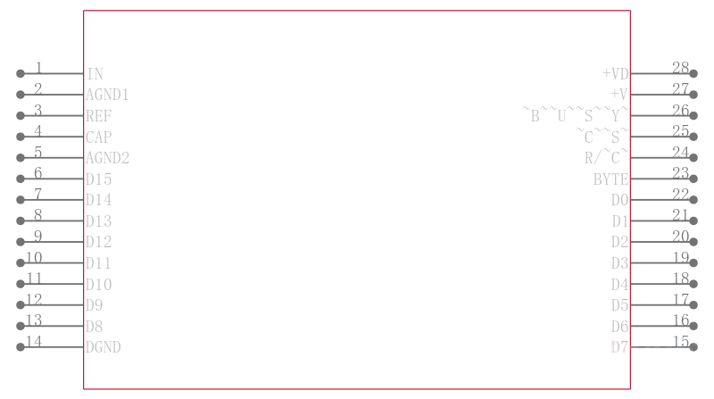 ADS7804U/1K引脚图