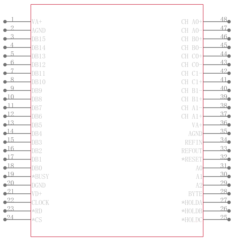 ADS7864Y/250G4引脚图