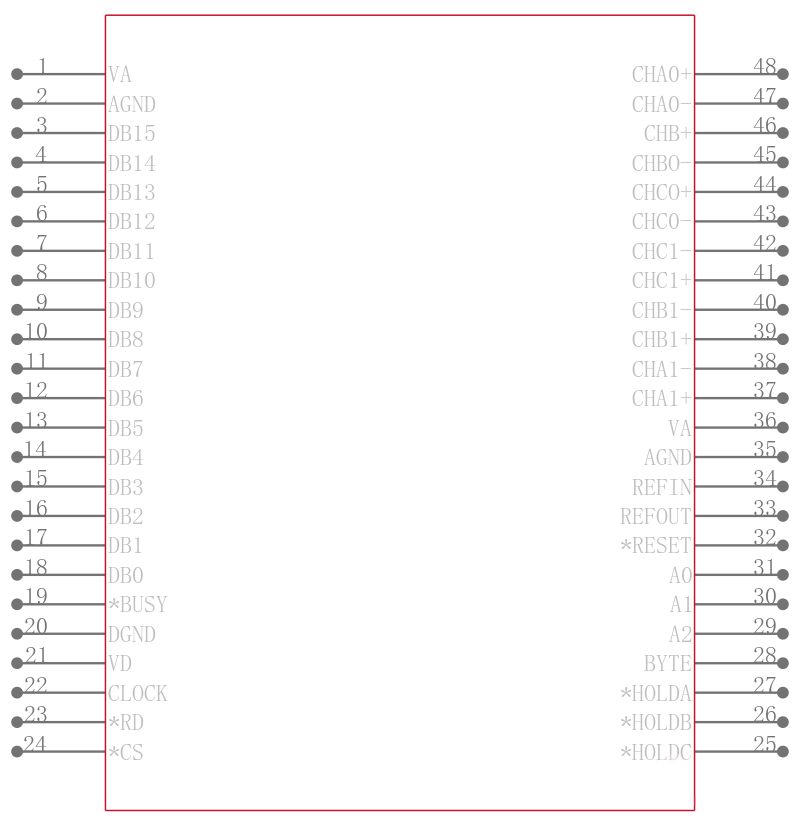 ADS7864YB/250G4引脚图