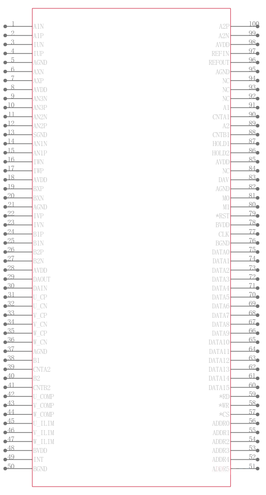 ADS7869IPZTG4引脚图