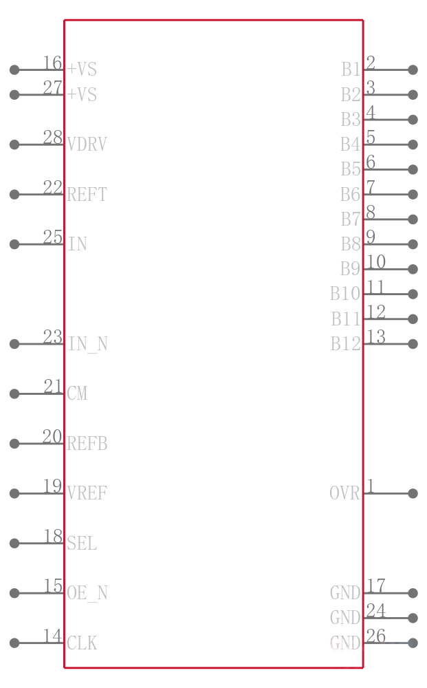 ADS803E/1K引脚图