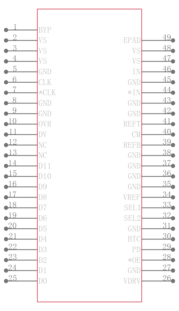 ADS808Y/250G4引脚图