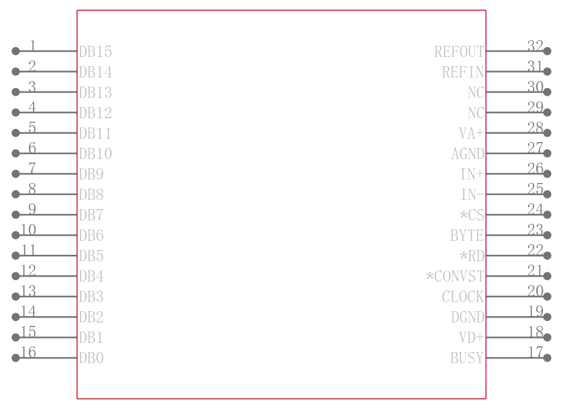 ADS8323Y/2K引脚图