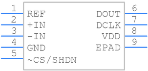 ADS8326IDRBT引脚图