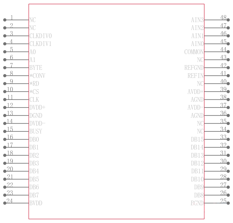 ADS8342IBPFBR引脚图