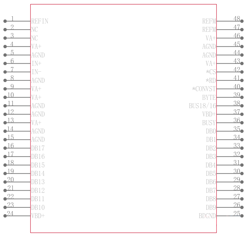 ADS8383IPFBT引脚图