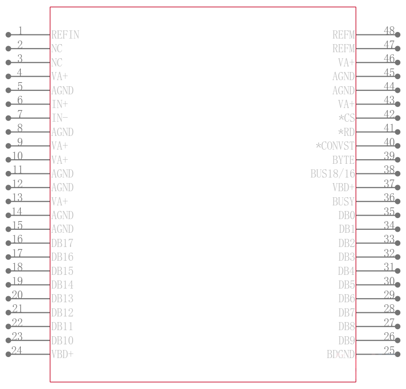 ADS8383IPFBTG4引脚图