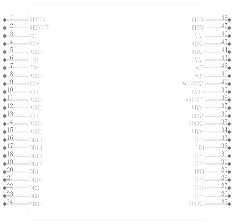 ADS8405IPFBTG4引脚图