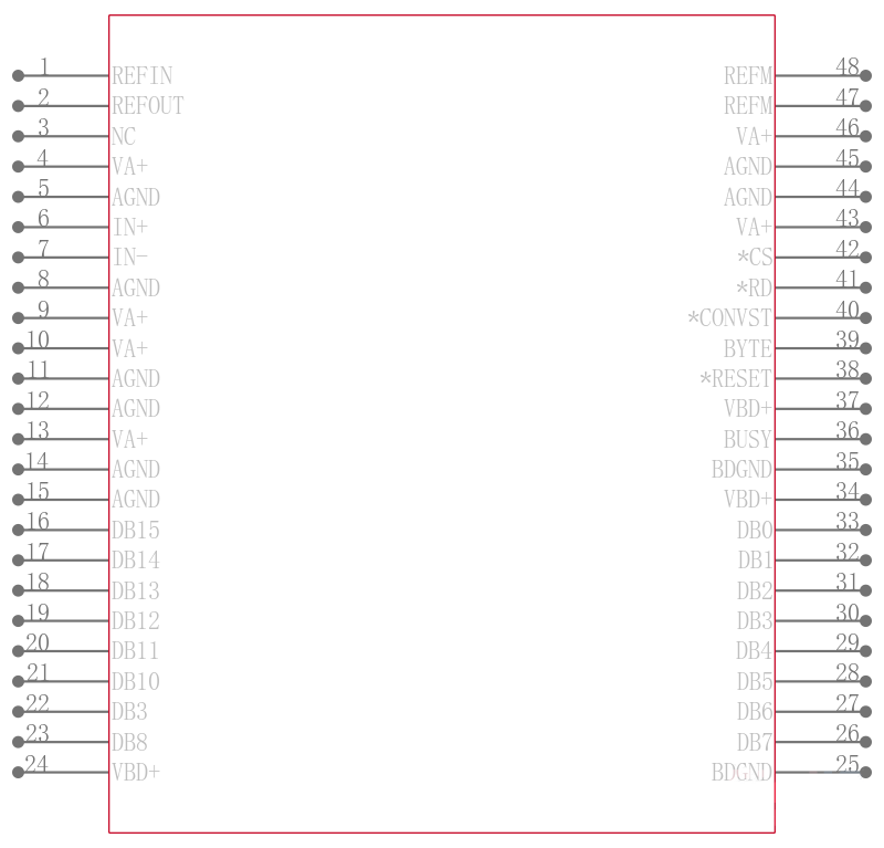 ADS8406IBPFBR引脚图