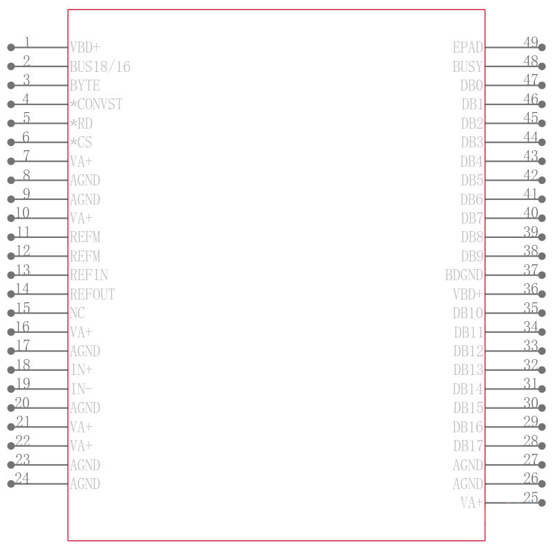 ADS8484IRGZT引脚图