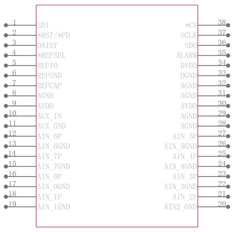 ADS8678IDBTR引脚图