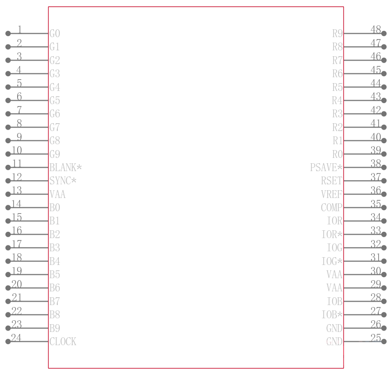 ADV7123KST140引脚图