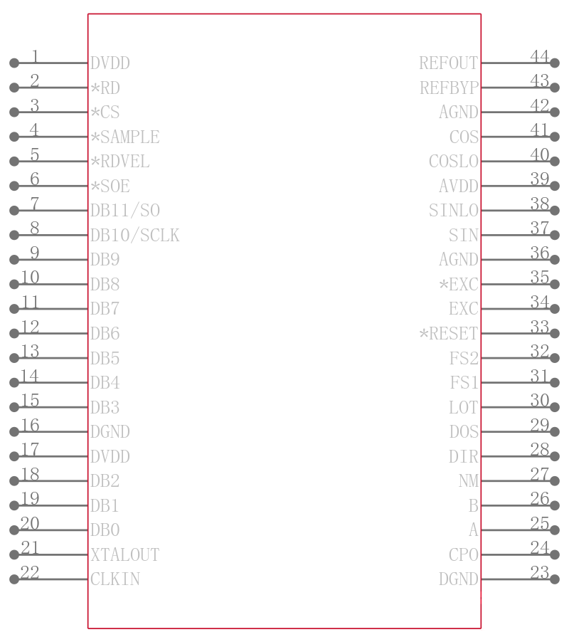 ADW71205WSTZ-RL引脚图