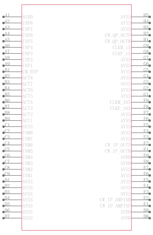 AFE5809ZCF引脚图