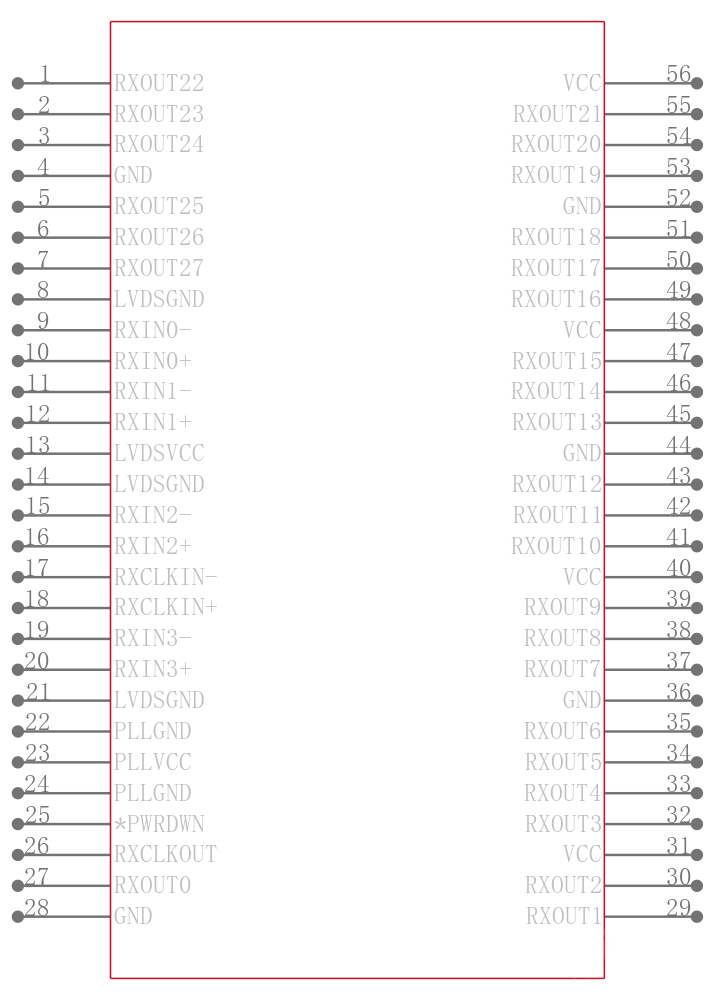 DS90CR584MTDX引脚图