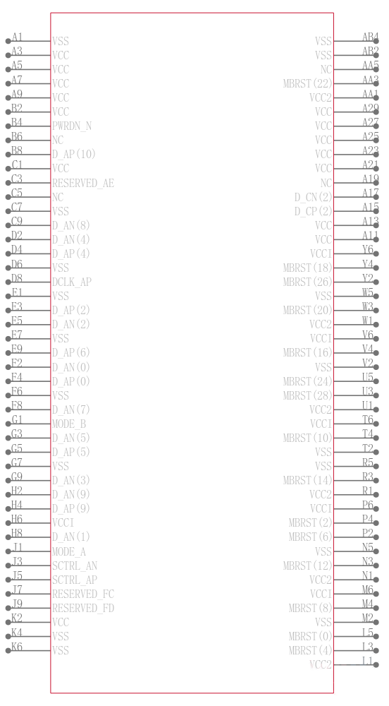 DLP9500BFLN引脚图