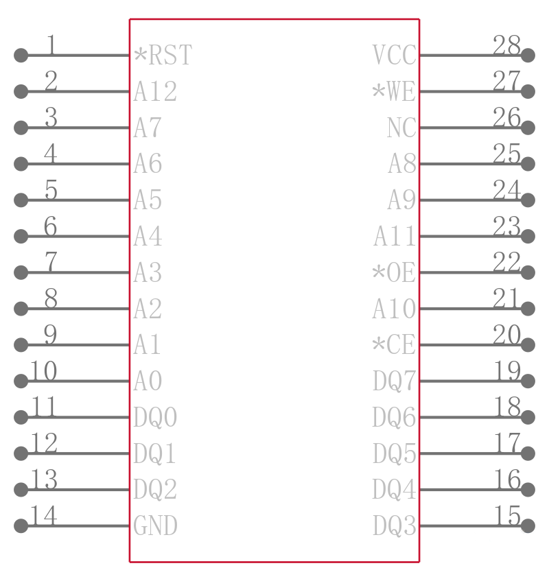 DS1243Y-120引脚图