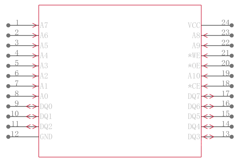 DS1742-100IND引脚图