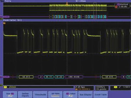 DPO4AUTO图片1