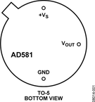 AD581SH电路图