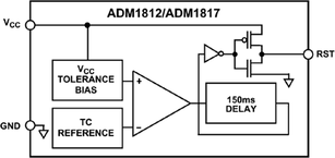 ADM1812-5ARTZ-RL7电路图