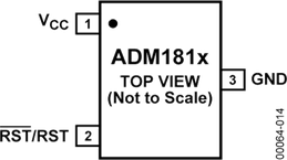 ADM1815-20ARTZ-RL7电路图