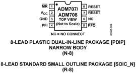 ADM707ARZ-REEL电路图