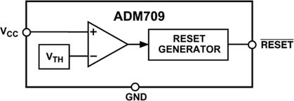ADM709LARZ-REEL电路图